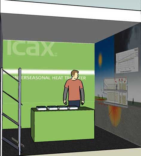 ICAX Interseasonal Heat Transfer at Think 08