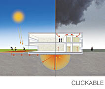 Renewable Heat - Invisible heating system from ICAX